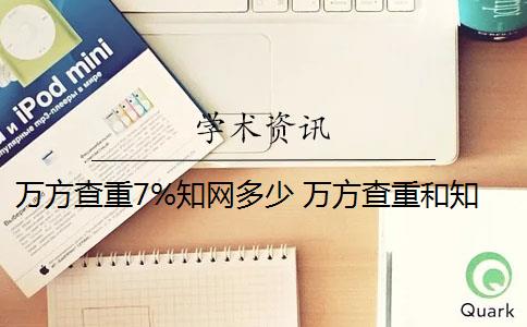 万方查重7%知网多少 万方查重和知网查重哪个好？