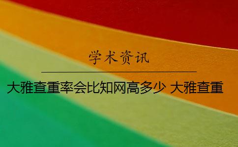 大雅查重率会比知网高多少 大雅查重和知网查重有什么区别？