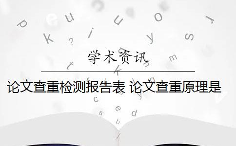 论文查重检测报告表 论文查重原理是什么？