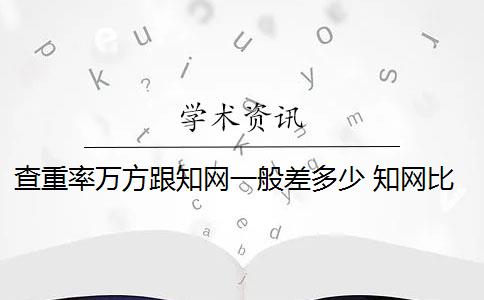 查重率万方跟知网一般差多少 知网比万方查重的重复率相差很大吗？