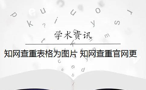 知網(wǎng)查重表格為圖片 知網(wǎng)查重官網(wǎng)更新了,截圖會(huì)被查重嗎？