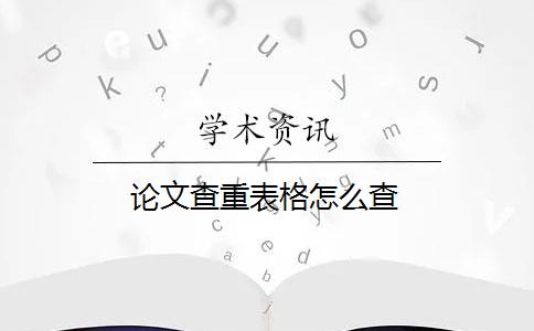 論文查重表格怎么查