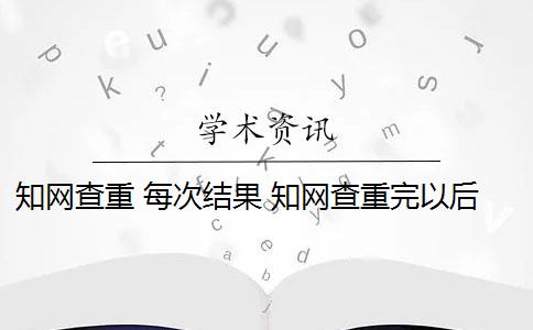 知網(wǎng)查重 每次結果 知網(wǎng)查重完以后怎么降重？