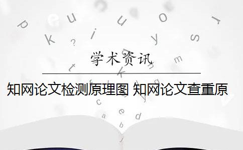 知网论文检测原理图 知网论文查重原理是什么？