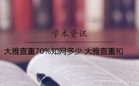 大雅查重70%知网多少 大雅查重和知网查重有什么区别？