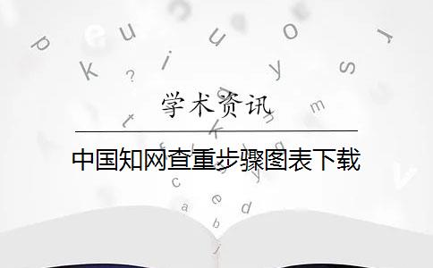 中国知网查重步骤图表下载