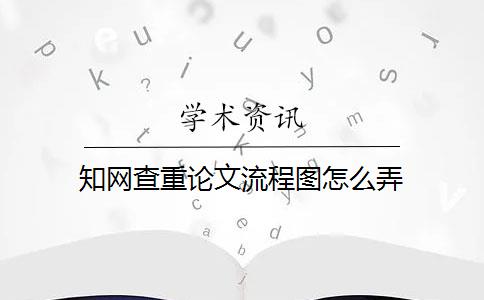 知网查重论文流程图怎么弄